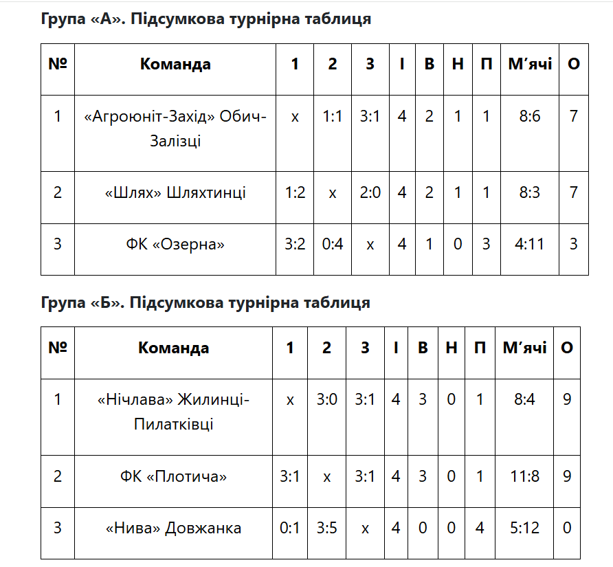 Знімок_екрана_2026-04-20_230009.png