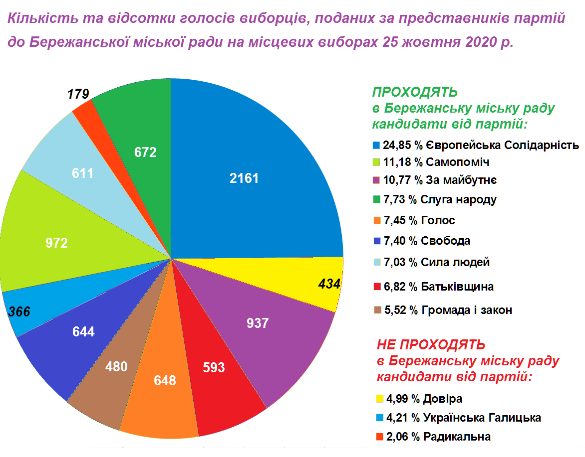 122555372 3569583963063546 3202659437596091279 o