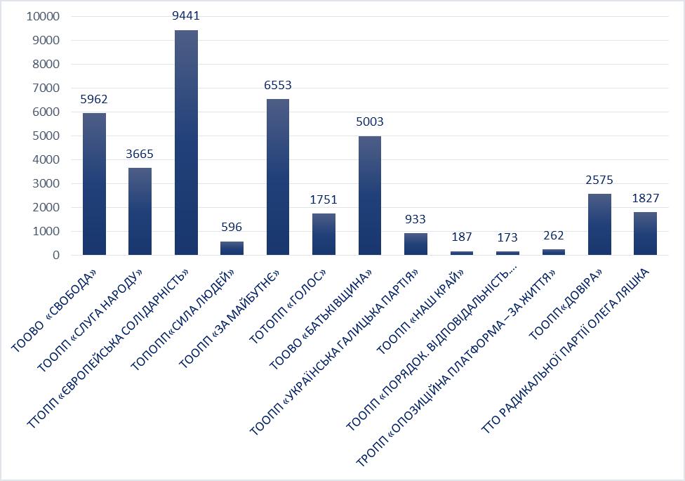 123210253 2643779515875069 602809577721933576 o