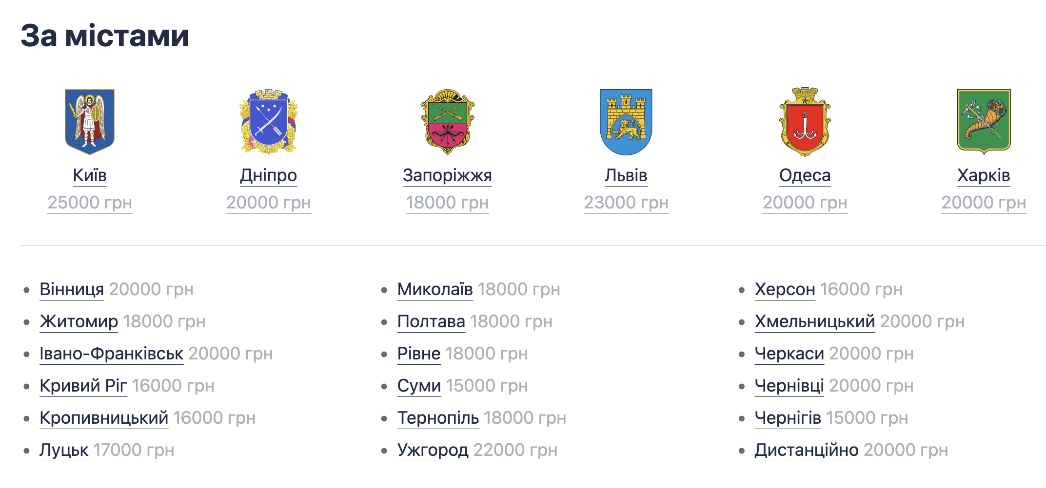 2024-07-29_о_10.30.34_1.png