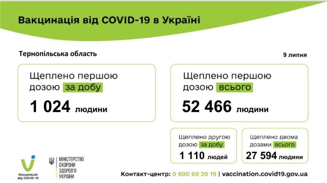 215304206 1402995540063709 6840145017077611938 n