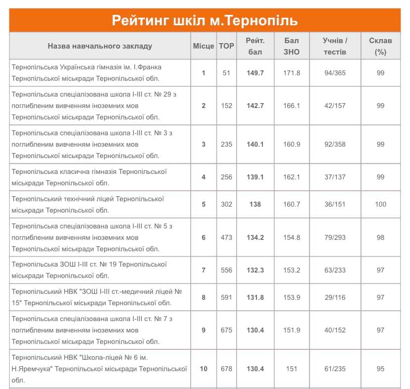 240580785 2981475418734142 9188771393961873089 n