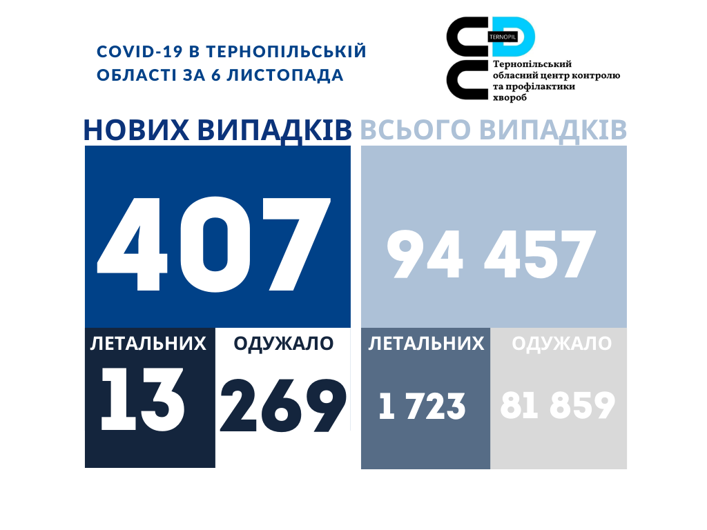 254772977_1485473891815873_9046025821892226182_n.png