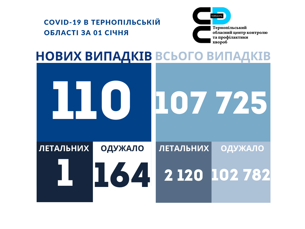 270324129_1523047398058522_4166467684000725657_n.png