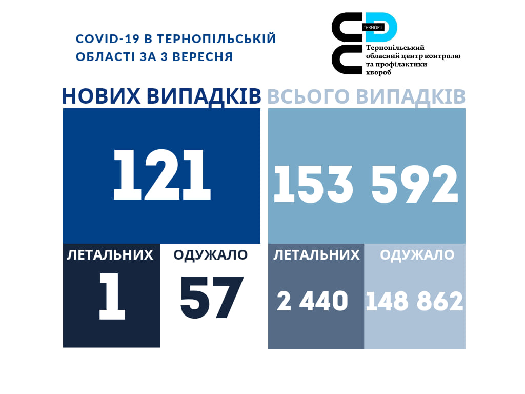 304765156_1694050740958186_1090437116900046788_n.jpg