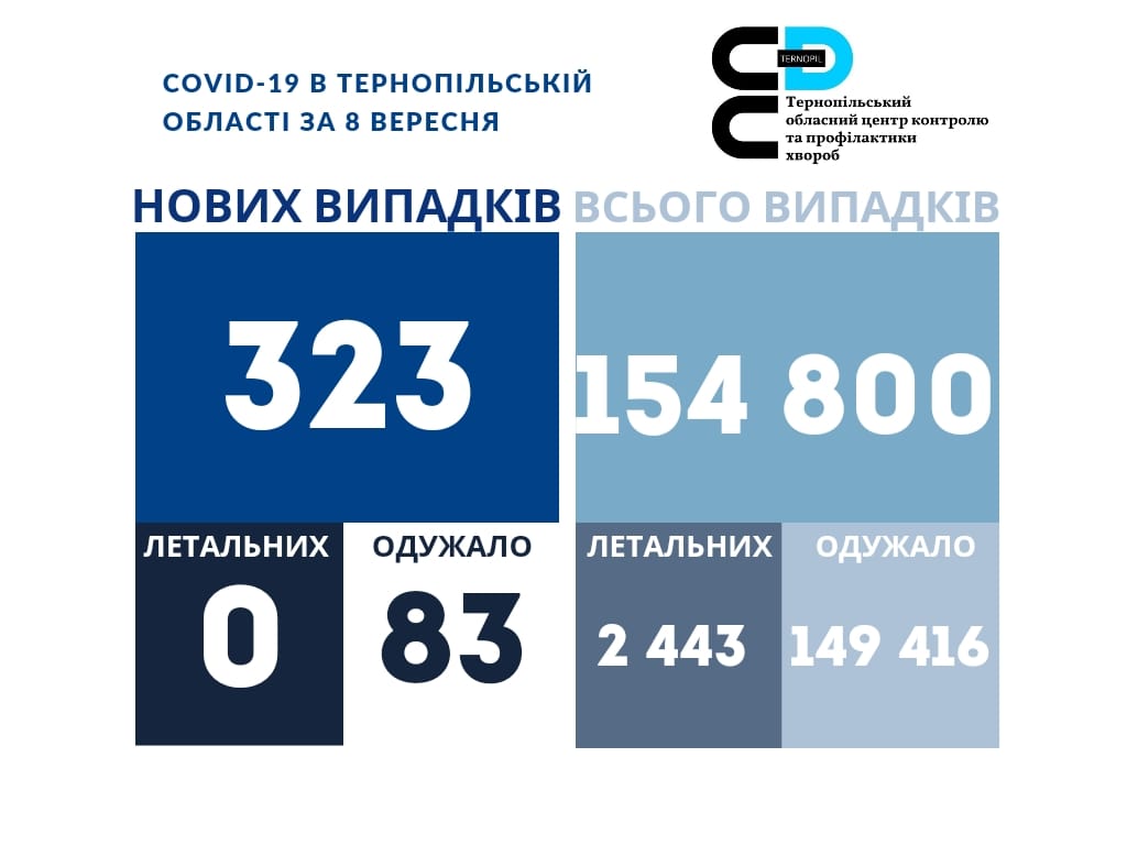 305476673_1697667403929853_4085291751026185261_n.jpg