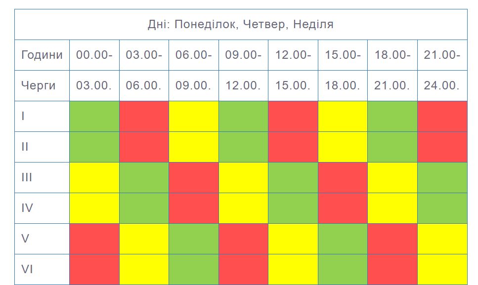 3_червня_для_споживачів_Тернопільської_області_буде_діяти_ГПВ.JPG