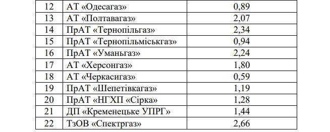 3ed9f76f4cb3383c766071b2f45e01dc