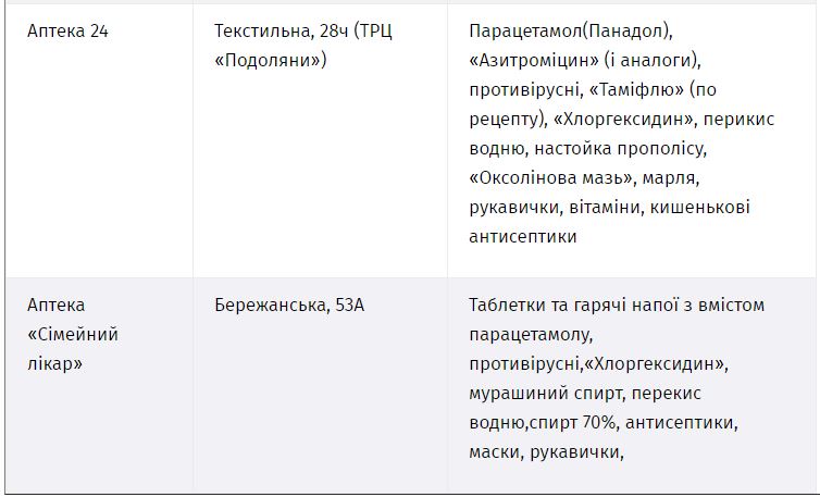 4нннн