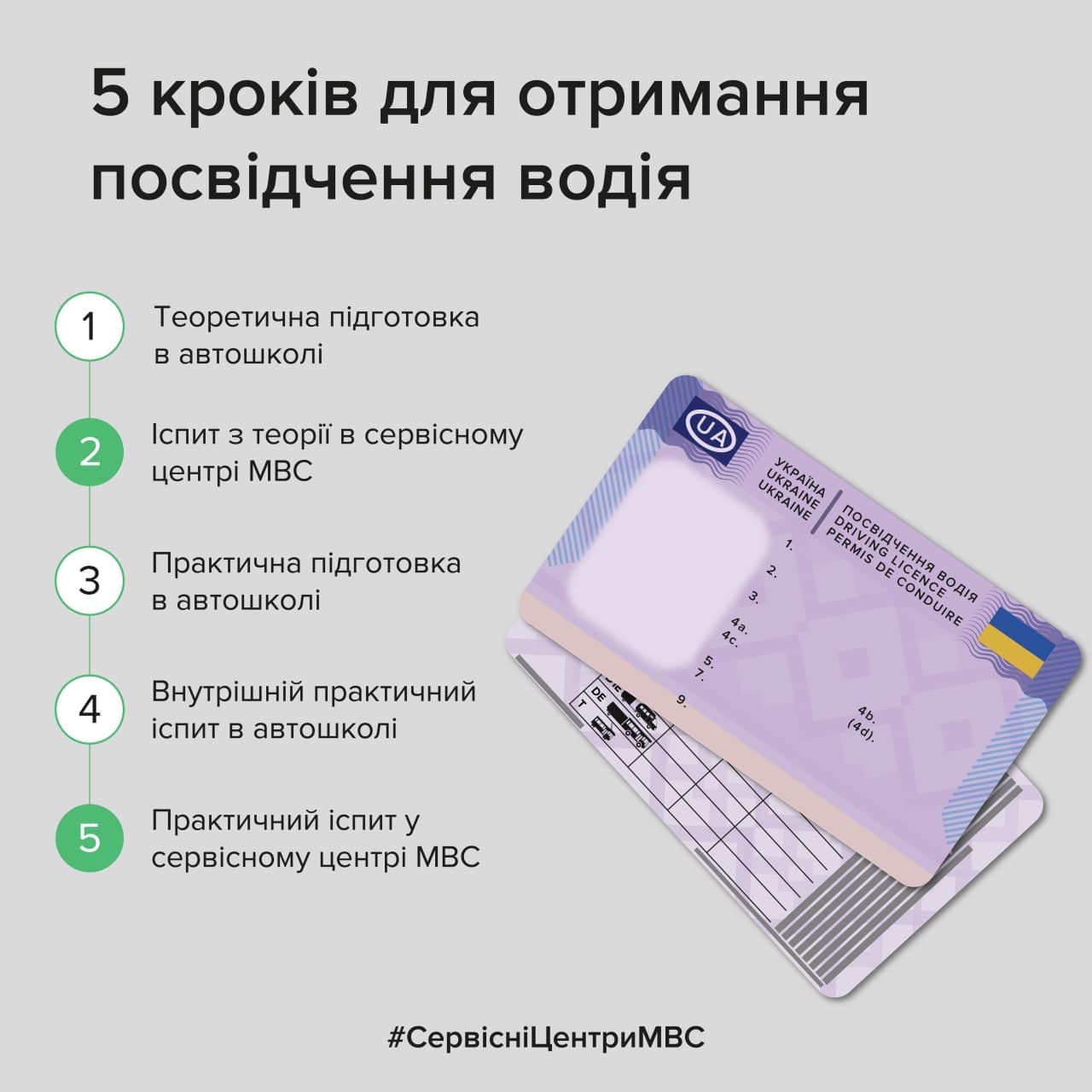5_krokiv_vodii.jpg