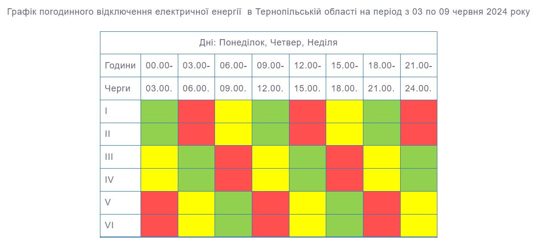 606графік.JPG
