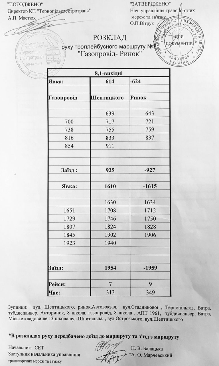 888