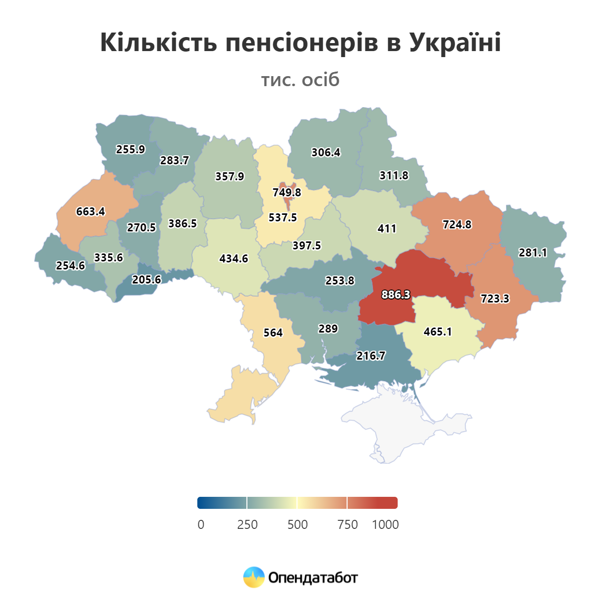 Report_Кількість_пенсіонерів_в_Україні_1.png