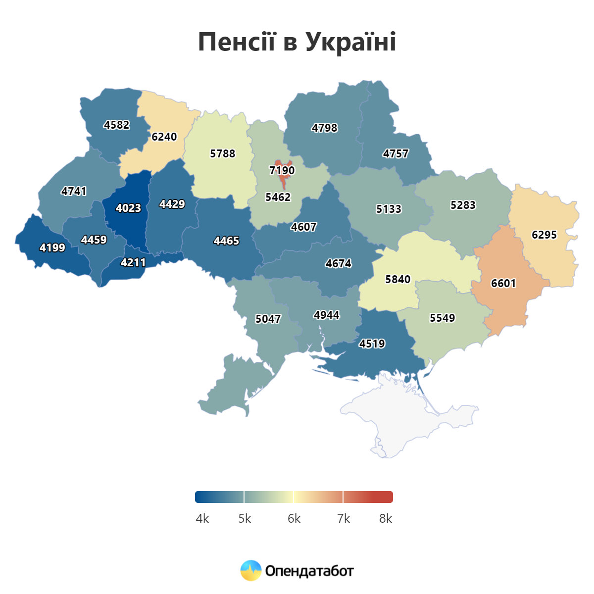 Report_Пенсії_в_Україні.png