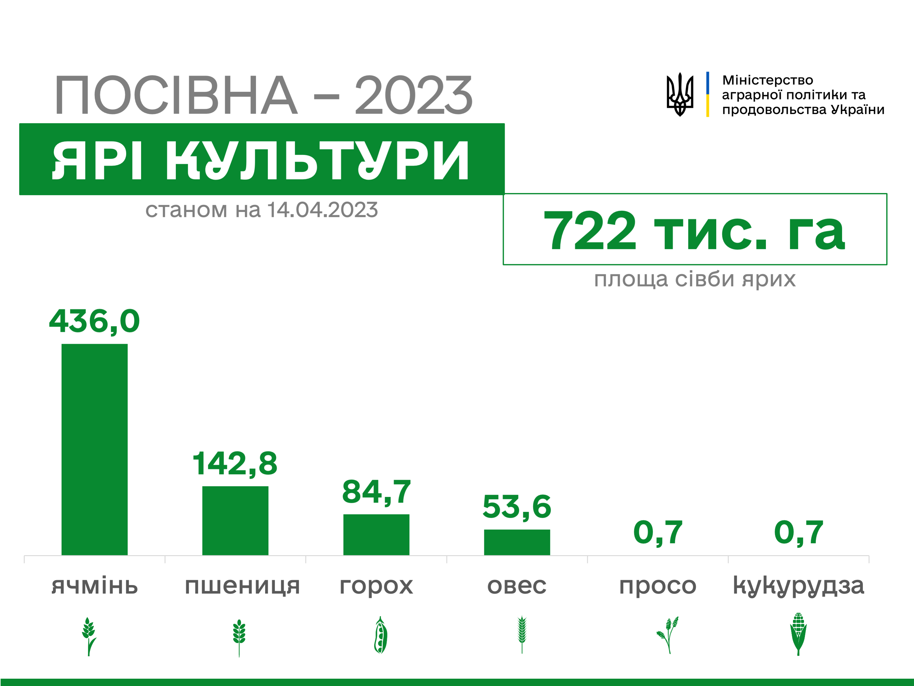 _КУЛЬТУРИ_-13042023.png