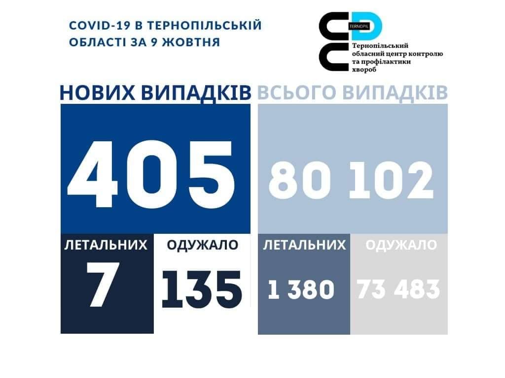 covid_stat.jpg