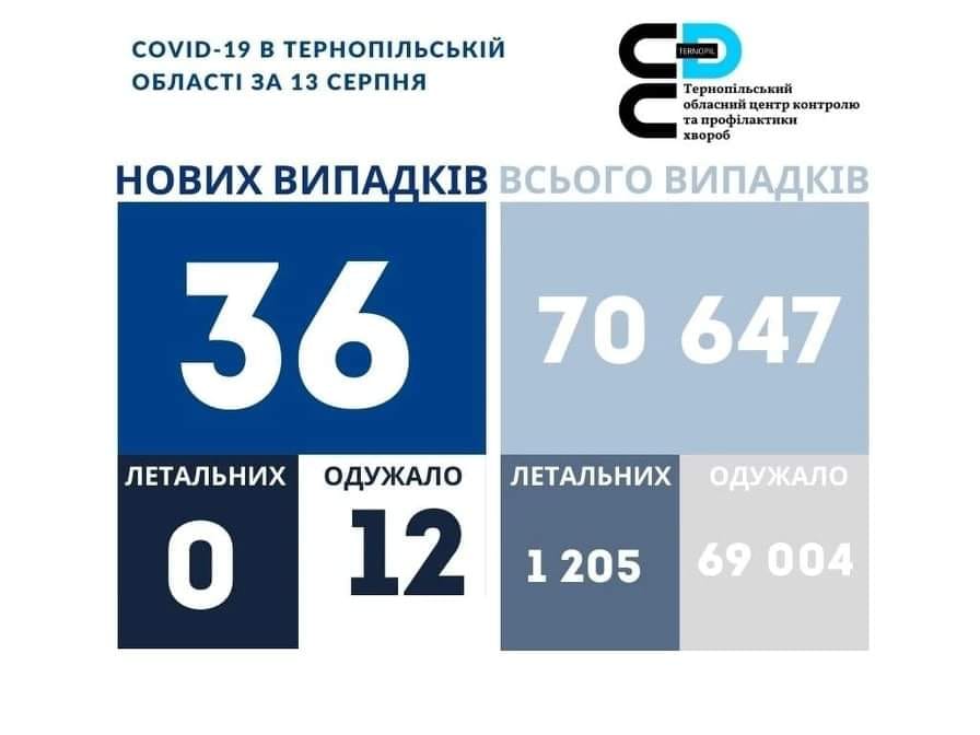 covid_statistic.jpg