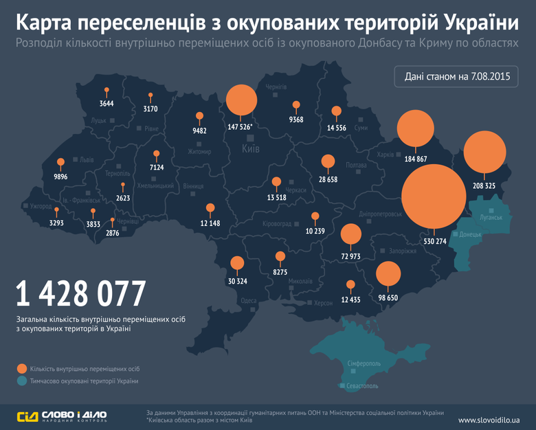10941-1 uk normal