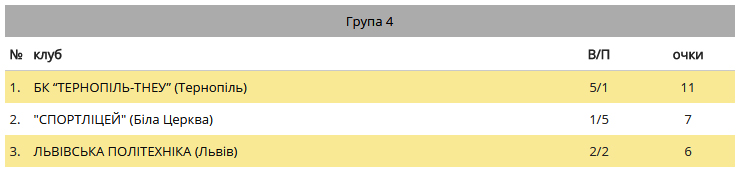basket 23 11 15