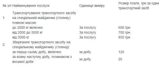 shtraf