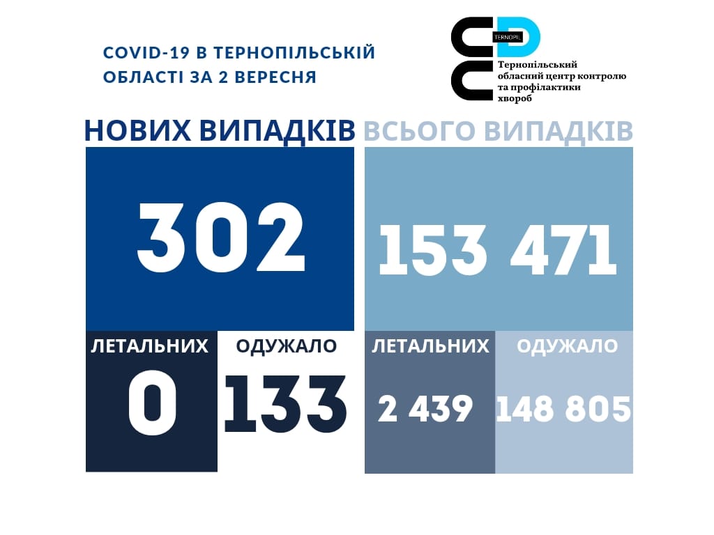 304328389_1693297791033481_3555665519804147916_n.jpg