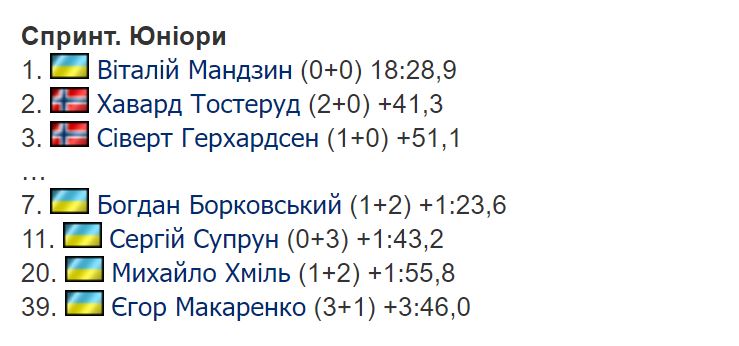 68ш68шг6о68.JPG