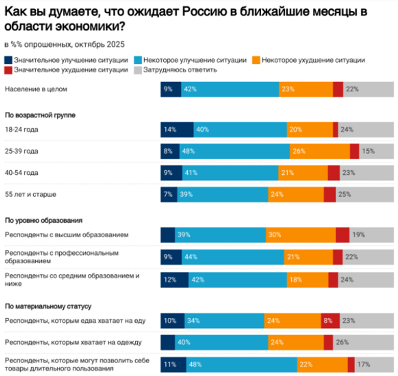 Chart_3.png