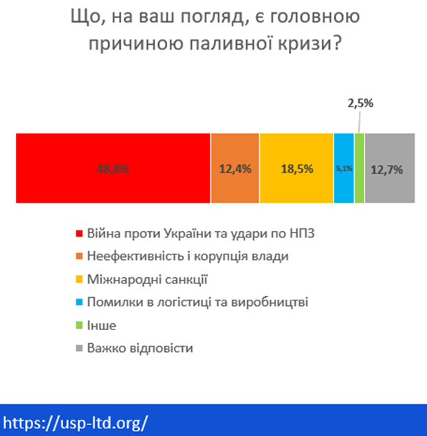 Chart_6.png