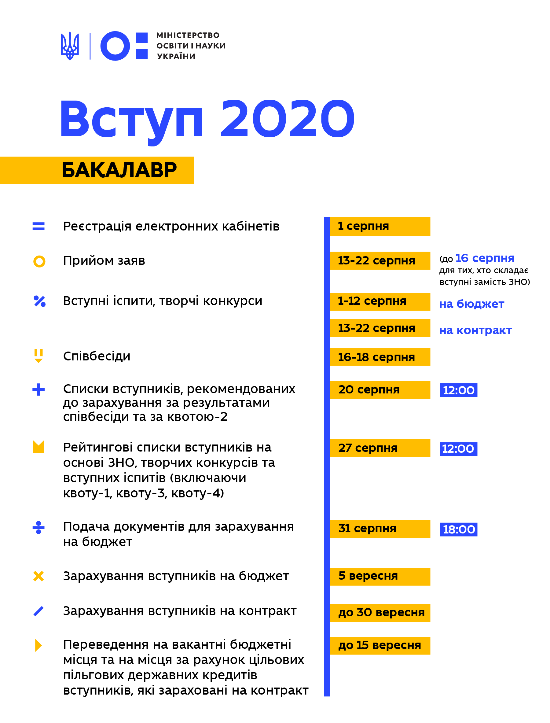 osvita1.png