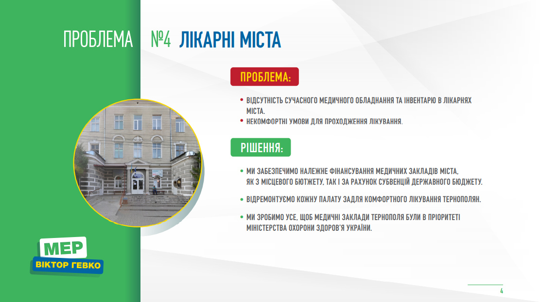 вод