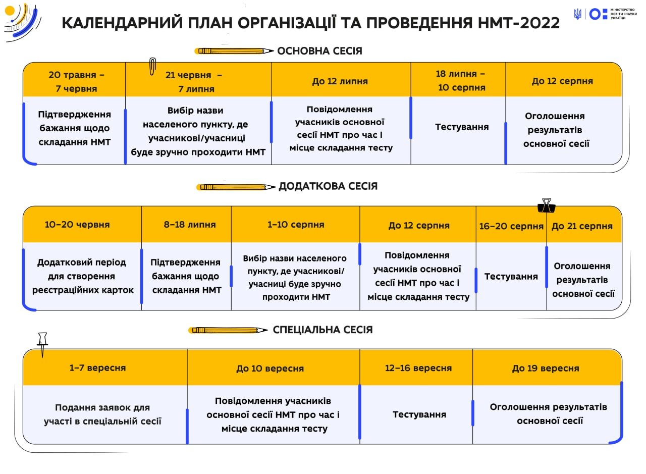 myltypredmetnyy_testukr.jpg