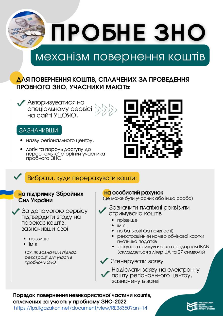 povernennya-koshtiv.jpg