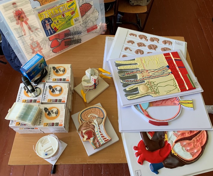 realizatsiya proekti peremogtsiv shkilnogo gromadskogo byudgetu