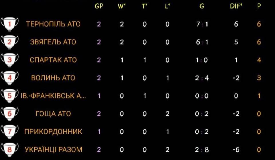 tablychka_futbooll.jpg