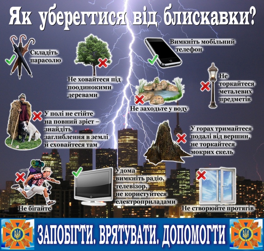 ternopil opadi 12 05 2022