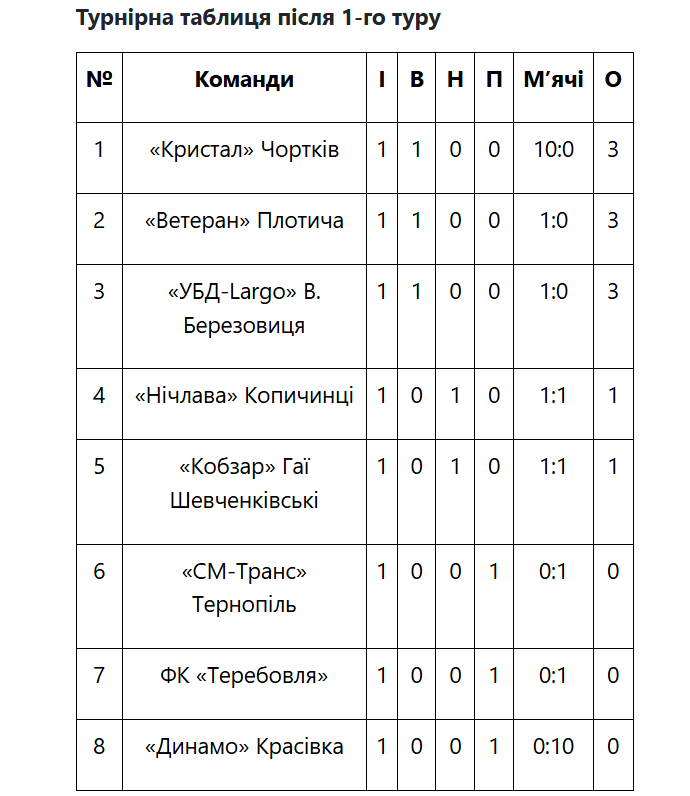 Знімок_екрана_2026-05-19_112858.png