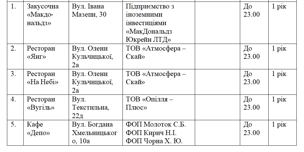 Знімок_екрана_2026-06-24_115144.png