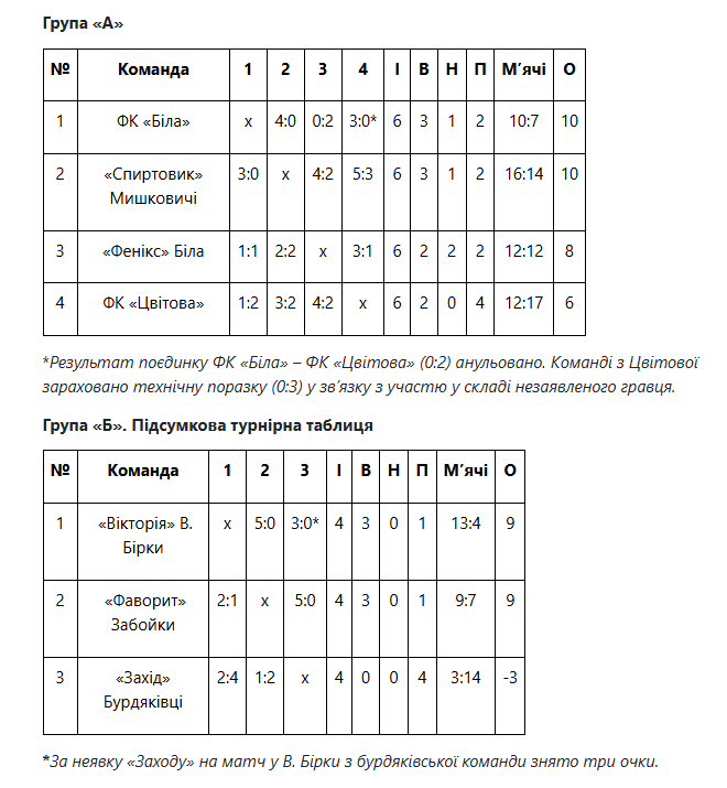 Знімок_екрана_2026-06-28_234401.png