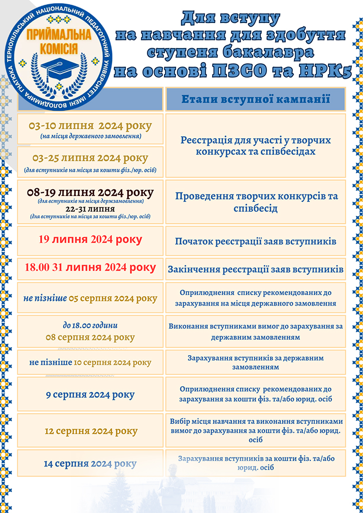 На_замітку_бакалавру_21_копія.jpg