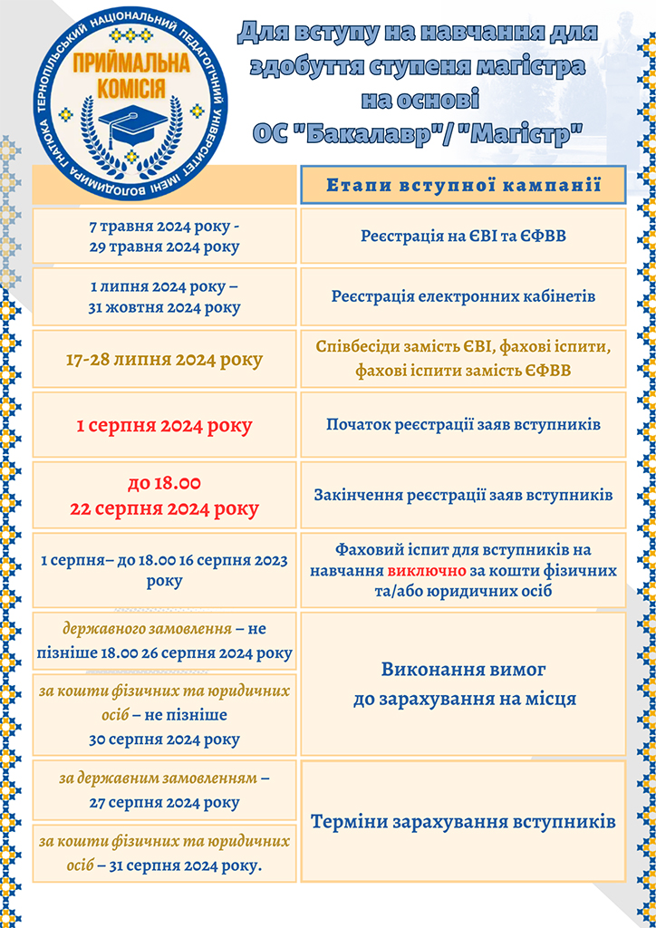 На_замітку_магістру_21_1_копія.jpg