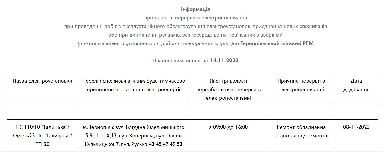 Тернопільський_міський_РЕМ_14.11.23.jpg