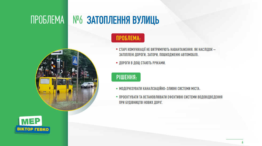 затопл