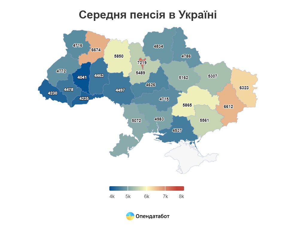 пенсії_середня_пенсія_по_Україні.jpg