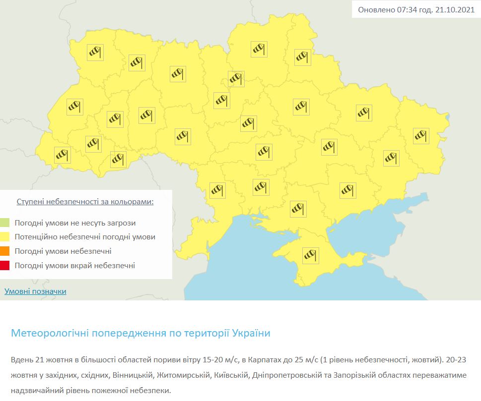 погода2110