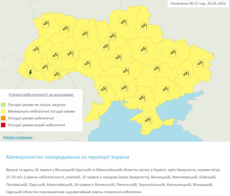 погода2605