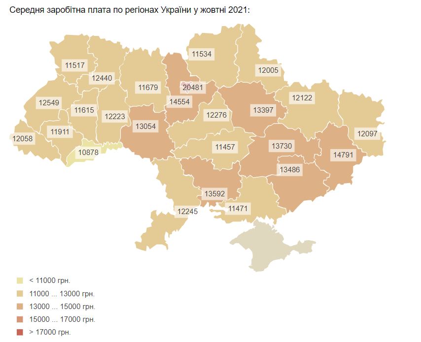серзарплатажовтень1